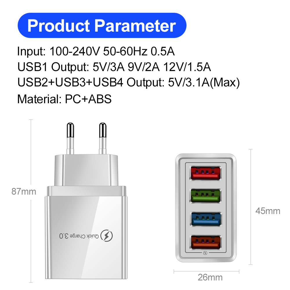 presa per caricare ultra velocemente fino a 4 dispositivi contemporaneamente